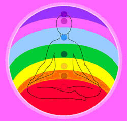 Arcobaleno dell'Essere