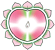 Cuore Simbolo di Anahata