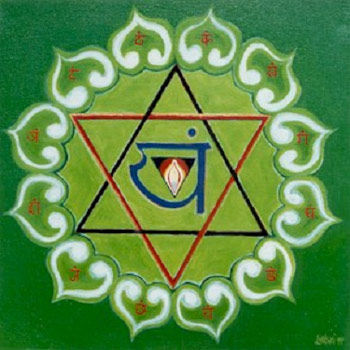 Simbologia Esoterica Anahata